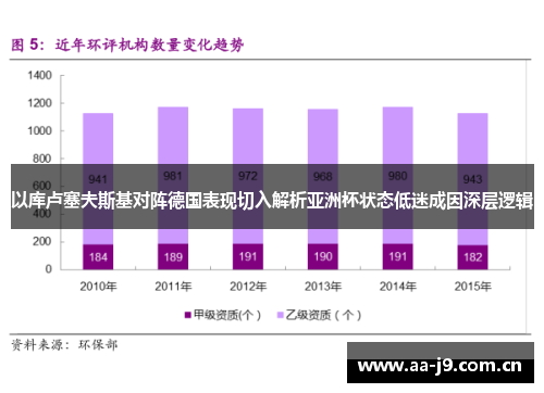 以库卢塞夫斯基对阵德国表现切入解析亚洲杯状态低迷成因深层逻辑
