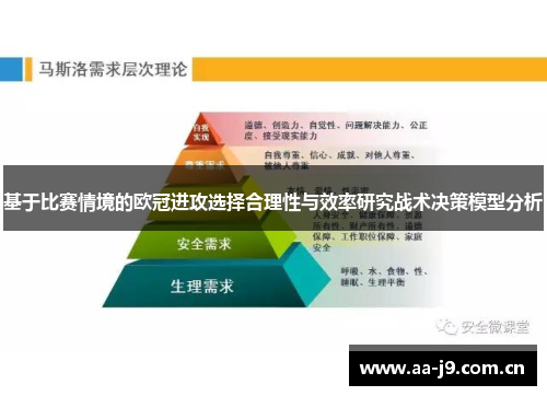 基于比赛情境的欧冠进攻选择合理性与效率研究战术决策模型分析